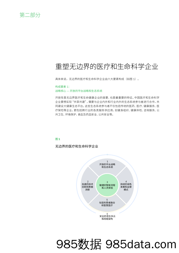 【医疗行业研报】IBM-大爱无疆 医者无界：后疫情时代，医疗和生命科学行业加速无边界转型插图5