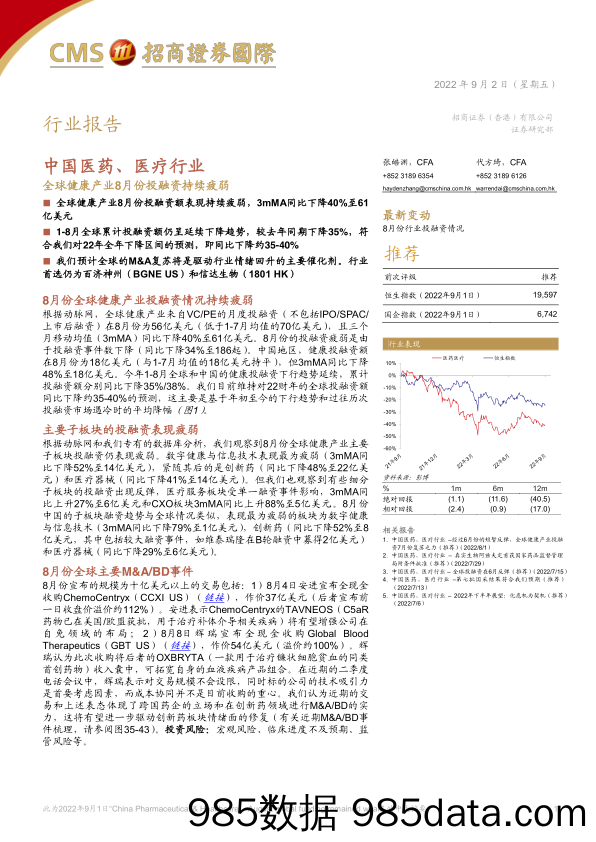 【医疗行业研报】中国医药、医疗行业：全球健康产业8月份投融资持续疲弱-20220902-招商证券（香港）