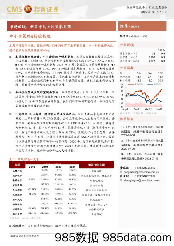 【医疗行业研报】中小盘策略&新股梳理：市场回暖，新股申购关注宣泰医药-20220815-招商证券