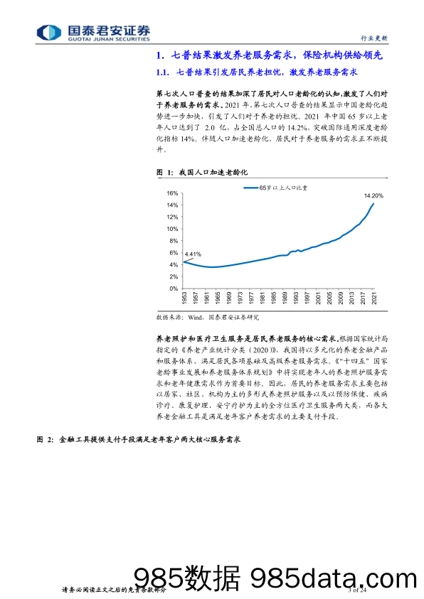 【医疗行业研报】保险行业养老服务专题报告：从产品到服务，医养能力利好拓展经营边界-20220606-国泰君安插图2