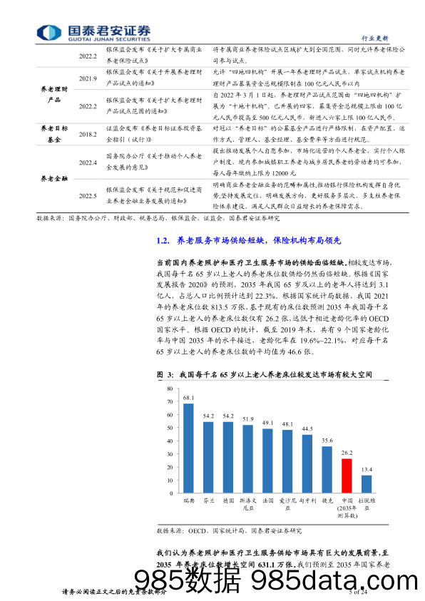 【医疗行业研报】保险行业养老服务专题报告：从产品到服务，医养能力利好拓展经营边界-20220606-国泰君安插图4