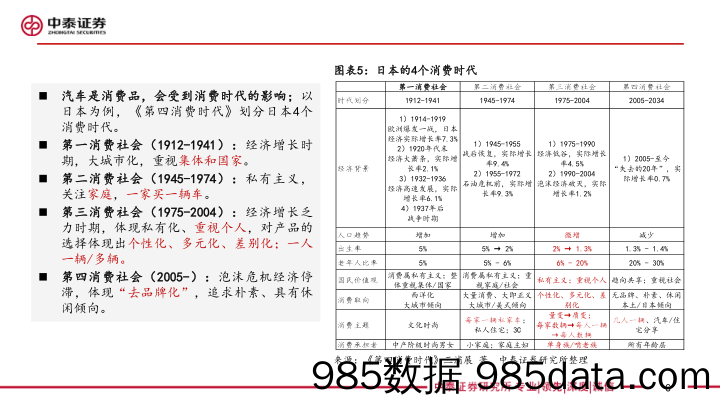 北京车展前瞻：基于优质细分车格筛选方法论筛选重点车型-中泰证券-2024.4.18插图5