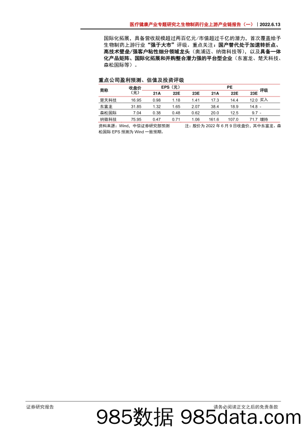 【医疗行业研报】医疗健康产业专题研究之生物制药行业上游产业链报告（一）：新分子加速迭代，催化国产制药上游产业投资新机遇-20220613-中信证券插图1