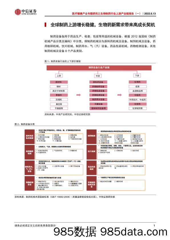 【医疗行业研报】医疗健康产业专题研究之生物制药行业上游产业链报告（一）：新分子加速迭代，催化国产制药上游产业投资新机遇-20220613-中信证券插图5