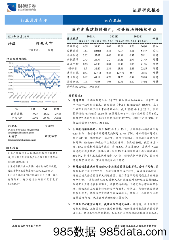 【医疗行业研报】医疗器械行业月度点评：医疗新基建持续铺开，相关板块将陆续受益-20220926-财信证券