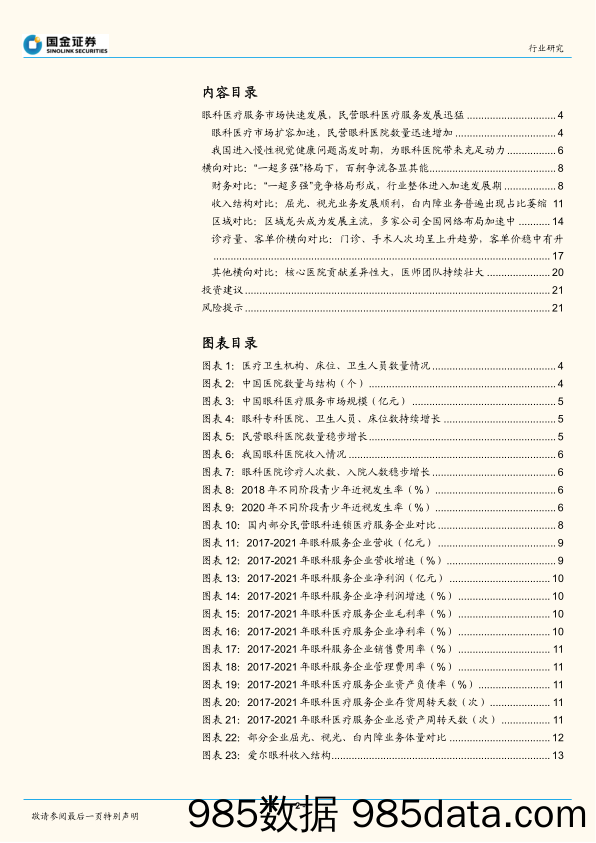 【医疗行业研报】医疗服务行业眼科对比：黄金赛道东风至，万类霜天竞自由-20220824-国金证券插图1