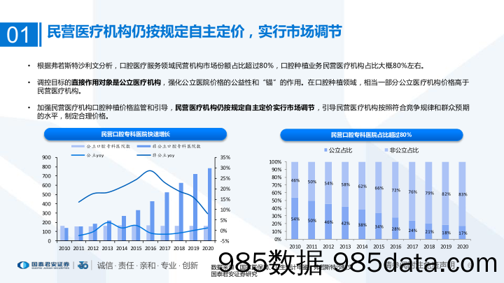 【医疗行业研报】医疗服务行业：口腔种植价格调控好于预期-20220914-国泰君安插图5