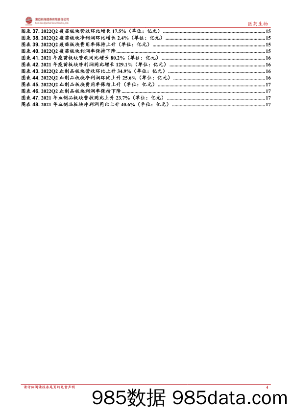【医疗行业研报】医药生物行业月报：医药生物行业上市公司2022半年报总结-20221017-东亚前海证券插图3