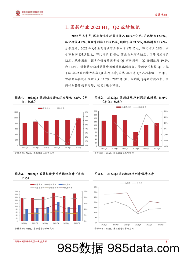 【医疗行业研报】医药生物行业月报：医药生物行业上市公司2022半年报总结-20221017-东亚前海证券插图4