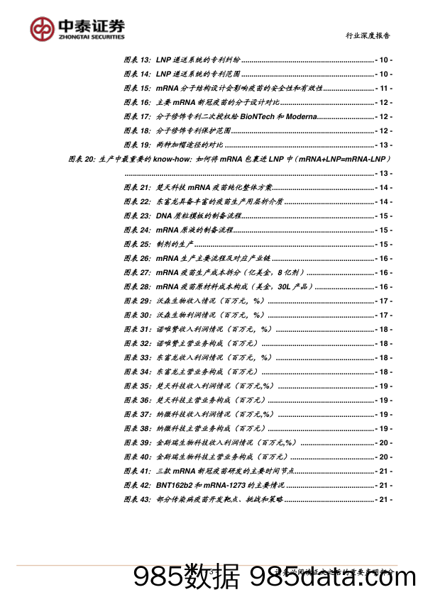 【医疗行业研报】医药生物行业深度报告：商业化时代来临，mRNA技术有望迎来黄金十年-20220516-中泰证券插图2