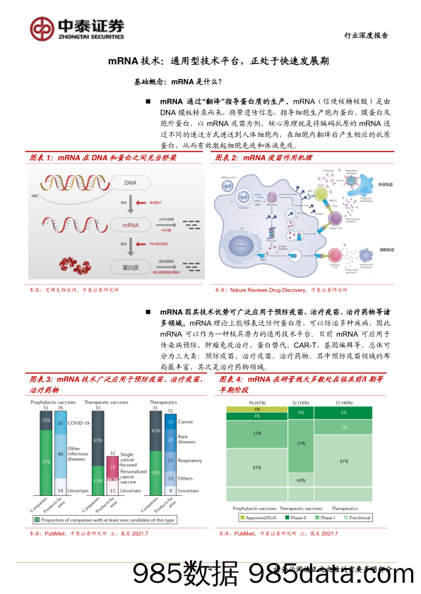 【医疗行业研报】医药生物行业深度报告：商业化时代来临，mRNA技术有望迎来黄金十年-20220516-中泰证券插图3