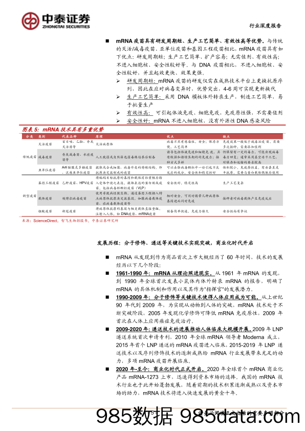 【医疗行业研报】医药生物行业深度报告：商业化时代来临，mRNA技术有望迎来黄金十年-20220516-中泰证券插图4