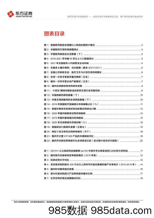 【医疗行业研报】医药生物行业统筹发展和安全专题研究：医药生物行业重要地位凸显，国产替代机遇与挑战并存-20220407-东方证券插图2