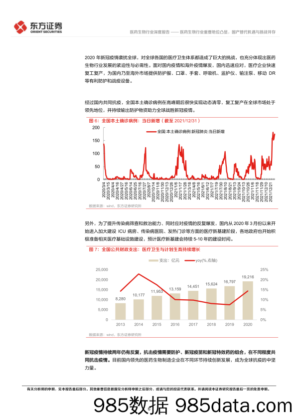 【医疗行业研报】医药生物行业统筹发展和安全专题研究：医药生物行业重要地位凸显，国产替代机遇与挑战并存-20220407-东方证券插图5