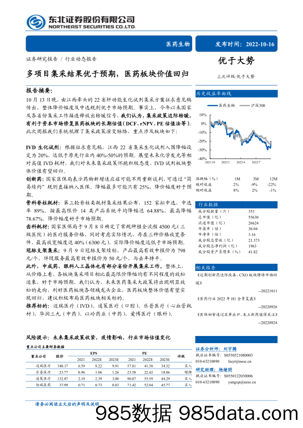 【医疗行业研报】医药生物行业：多项目集采结果优于预期，医药板块价值回归-20221016-东北证券插图