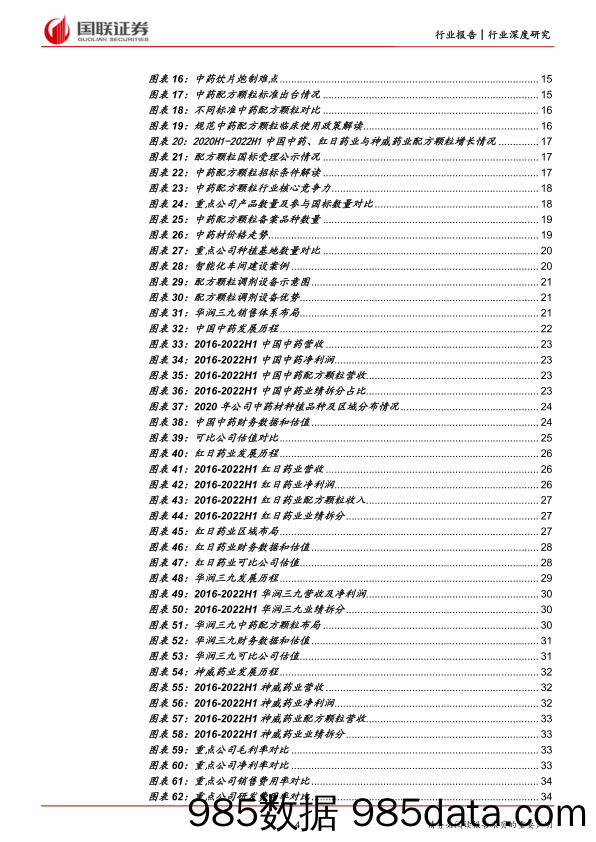 【医疗行业研报】医药生物行业：政策利好市场扩容，配方颗粒强者恒强-20221027-国联证券插图3