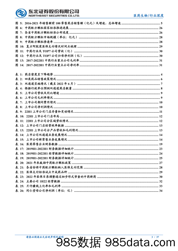 【医疗行业研报】医药行业2022年H1全景复盘：医药零售&医药互联网&中药篇-20220926-东北证券插图2