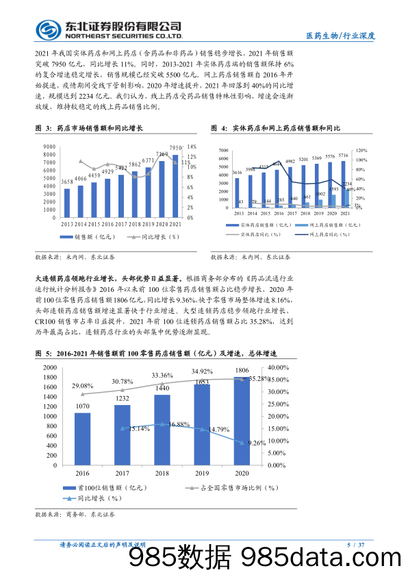 【医疗行业研报】医药行业2022年H1全景复盘：医药零售&医药互联网&中药篇-20220926-东北证券插图4