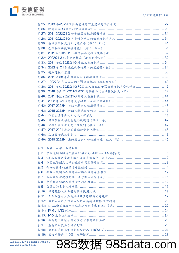 【医疗行业研报】医药行业深度分析：浆站规划落地助力行业规模提升，创新+出口驱动中长期增长-20221026-安信证券插图3