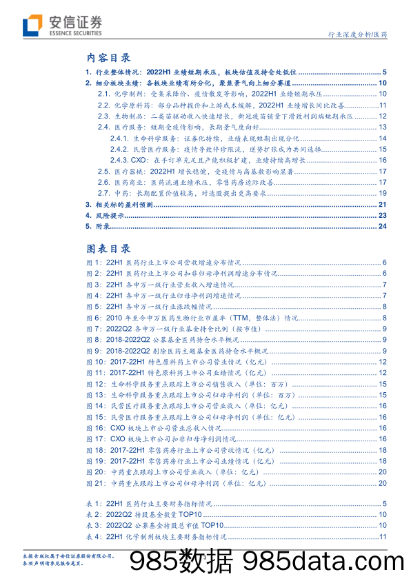 【医疗行业研报】医药行业深度分析：疫情导致行业整体业绩承压，静待下半年边际改善-20220908-安信证券插图2