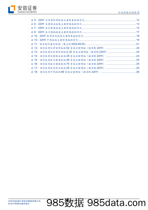 【医疗行业研报】医药行业深度分析：疫情导致行业整体业绩承压，静待下半年边际改善-20220908-安信证券插图3