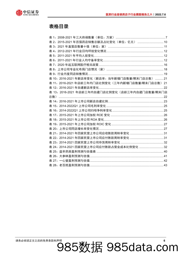 【医疗行业研报】医药行业连锁药店子行业跟踪报告之六：政策与产业共振，院外零售景气度持续提升-20220706-中信证券插图5