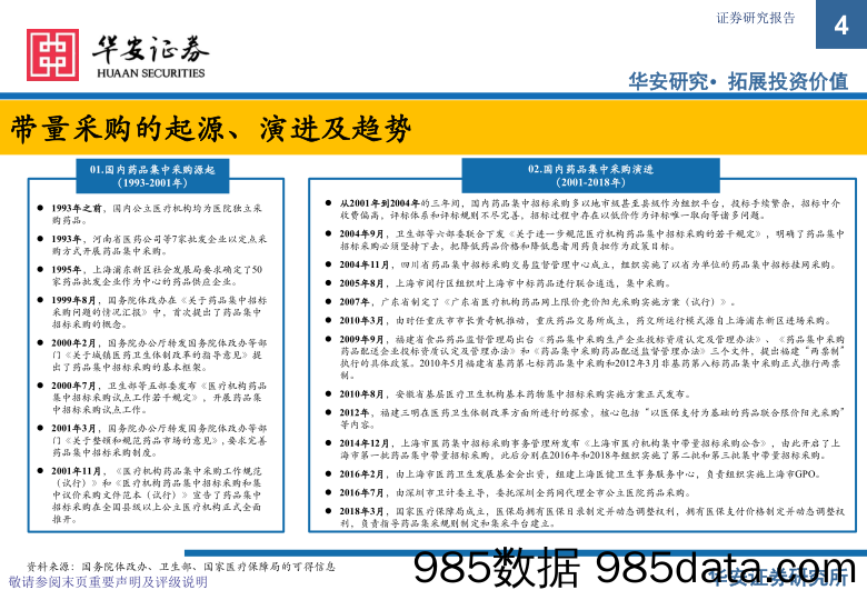 【医疗行业研报】医药行业：寒极转暖，从1_4批集采续约看药品格局变化-20220612-华安证券插图3