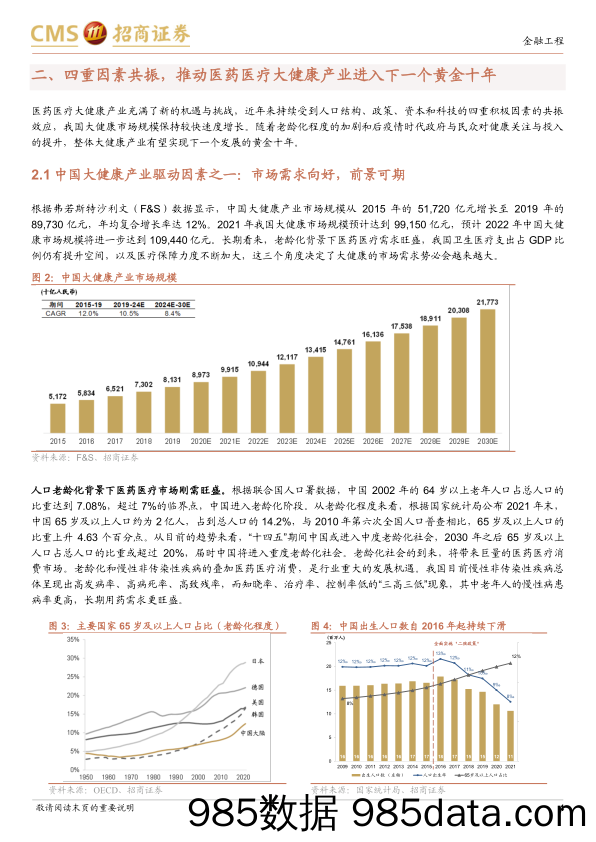 【医疗行业研报】华夏恒生医药ETF投资价值分析：四大因素共振， 大健康产业迎来下一个黄金十年-20221027-招商证券插图3