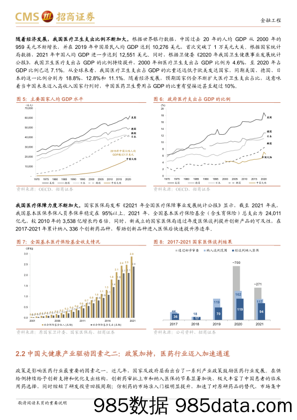 【医疗行业研报】华夏恒生医药ETF投资价值分析：四大因素共振， 大健康产业迎来下一个黄金十年-20221027-招商证券插图4