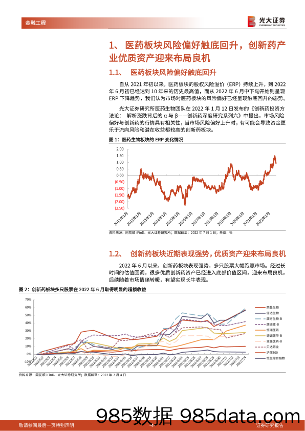 【医疗行业研报】工具型产品介绍与分析系列之十四：医药板块风险偏好触底回升，创新药产业迎来布局良机-20220708-光大证券插图3