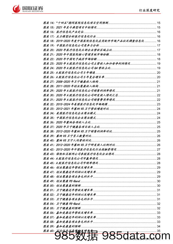 【医疗行业研报】数字经济行业应用之医疗信息化：政策驱动行业增长，头部企业优先受益-20220324-国联证券插图3