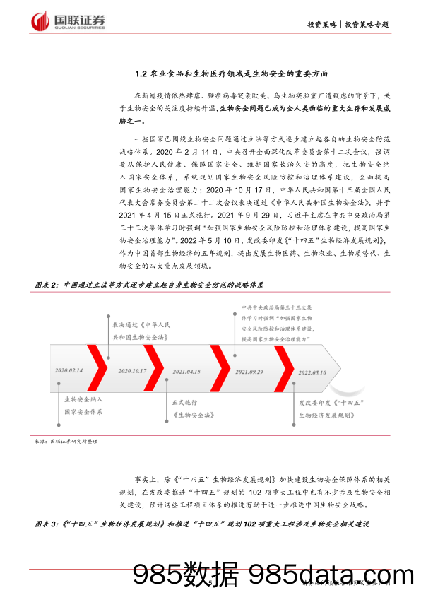 【医疗行业研报】生物安全专题报告：把握种业和医疗，守护生物安全底线-20220610-国联证券插图4