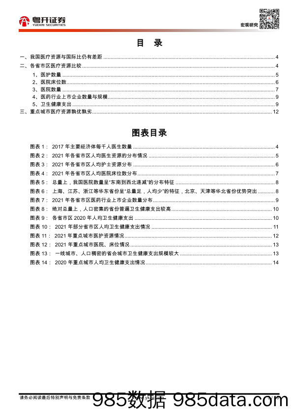 【医疗行业研报】疫情之下的医疗资源比较：基于中国31省市区和36城市的分析-20220414-粤开证券插图2