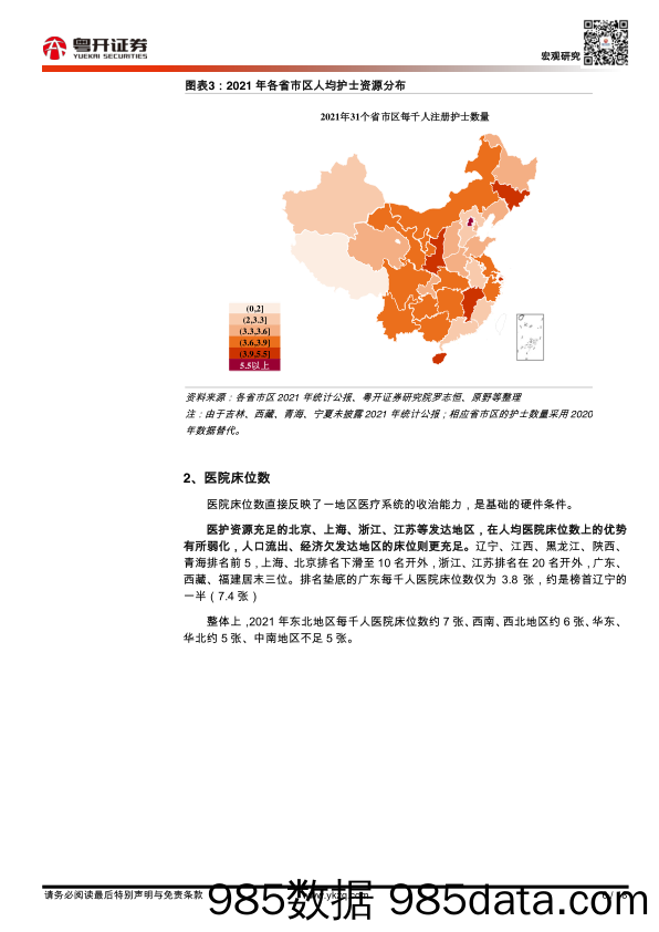 【医疗行业研报】疫情之下的医疗资源比较：基于中国31省市区和36城市的分析-20220414-粤开证券插图5