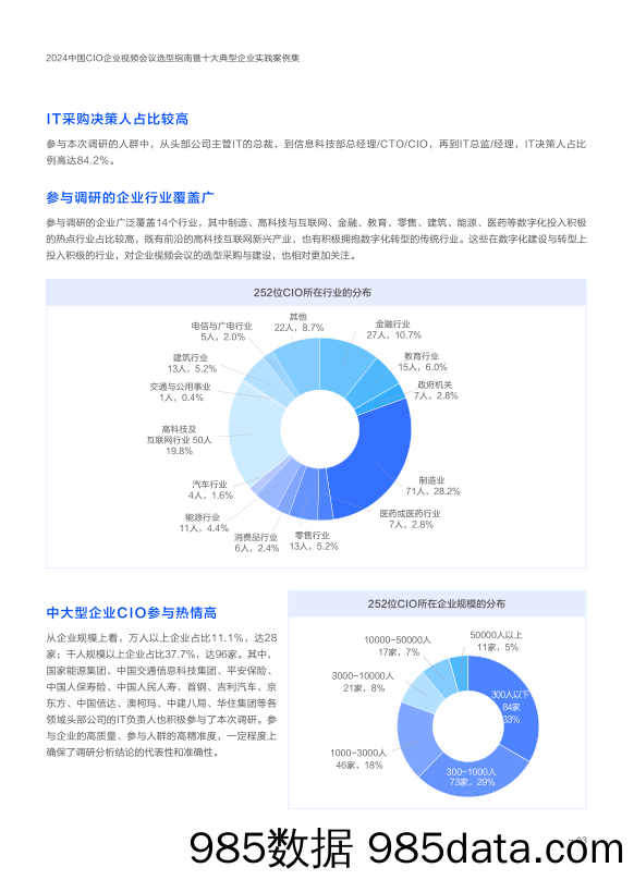 2024中国CIO企业视频会议选型指南暨十大典型企业实践案例集插图4