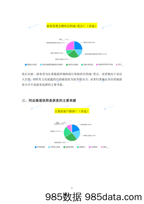 【文旅市场研报】2022出境旅游业务专项调研插图4