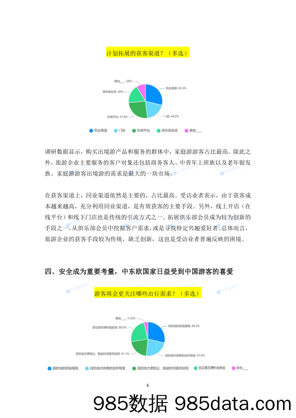 【文旅市场研报】2022出境旅游业务专项调研插图5