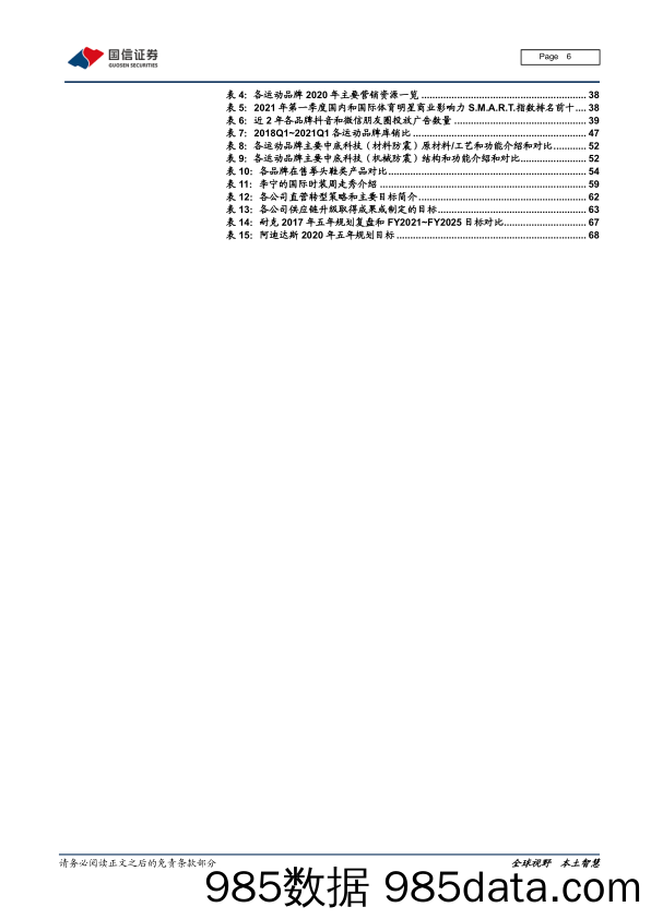 【健身运动_市场报告】2021运动品牌行业专题：运动长青，国货崛起的荆棘与曙光-20210705-国信证券插图5