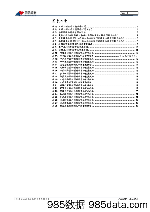 【健身运动_市场报告】2022纺织服装行业年报前瞻：经营环境压力下，运动与制造板块表现出色-20220225-国信证券插图2