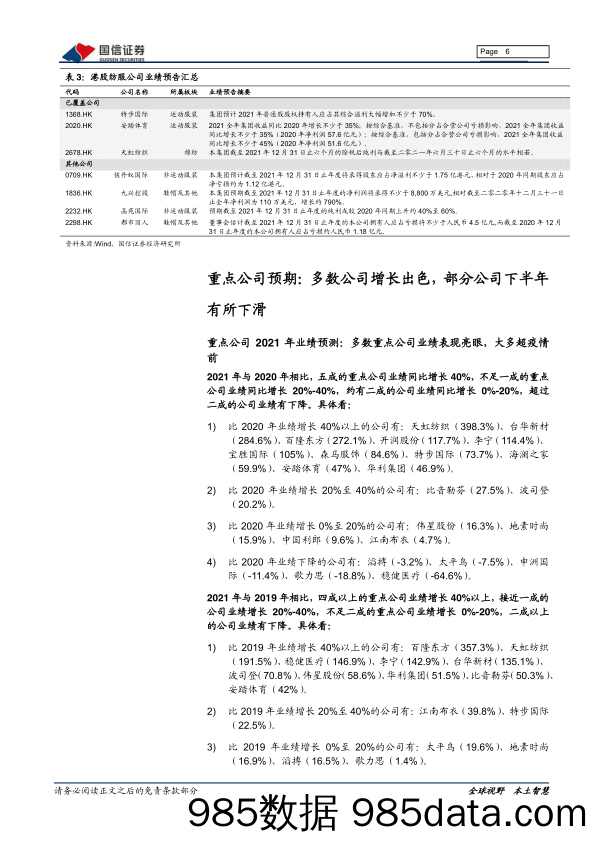 【健身运动_市场报告】2022纺织服装行业年报前瞻：经营环境压力下，运动与制造板块表现出色-20220225-国信证券插图5