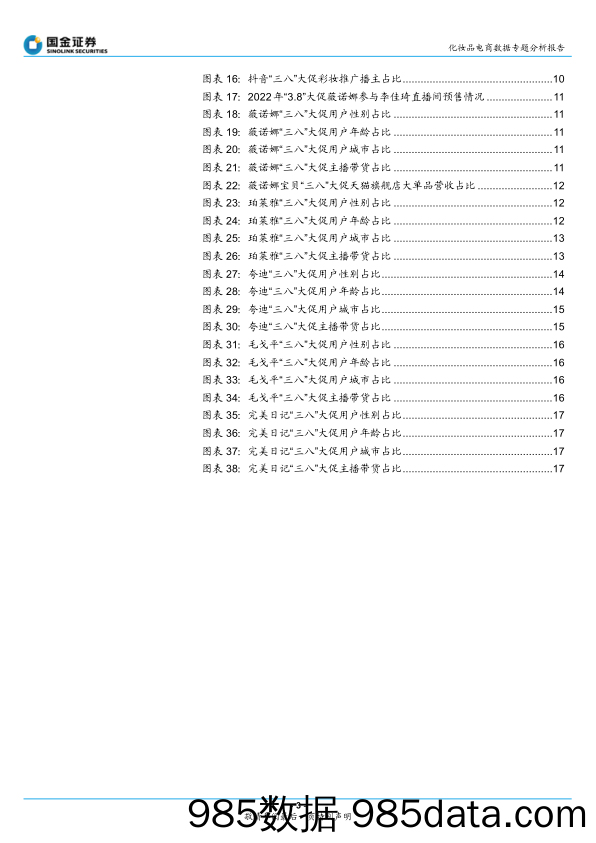 【美妆护肤研报】化妆品电商行业数据专题分析报告：3.8大促专题，本土功效及高端品牌表现亮眼-20220311-国金证券插图2