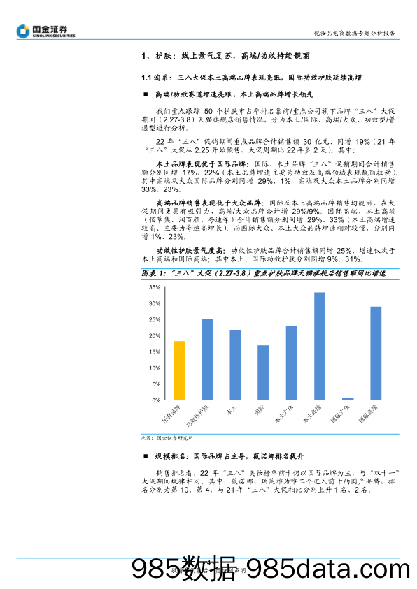 【美妆护肤研报】化妆品电商行业数据专题分析报告：3.8大促专题，本土功效及高端品牌表现亮眼-20220311-国金证券插图3