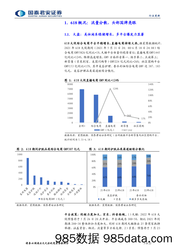 【美妆护肤研报】618大促化妆品行业深度解析：从618看美妆趋势与格局变化-20220624-国泰君安插图2