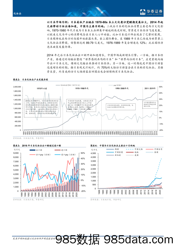 【美妆护肤研报】化妆品行业深度研究：东方美，中国制造+中国美学，国妆扬帆时-20221020-华泰证券插图3