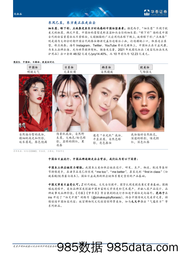 【美妆护肤研报】化妆品行业深度研究：东方美，中国制造+中国美学，国妆扬帆时-20221020-华泰证券插图4