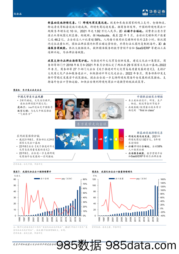 【美妆护肤研报】化妆品行业深度研究：东方美，中国制造+中国美学，国妆扬帆时-20221020-华泰证券插图5