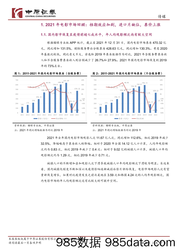 【综艺影视市场研报】传媒行业专题研究：2021电影市场有序恢复，疫情常态化下有望重回增长-20220107-中原证券插图3