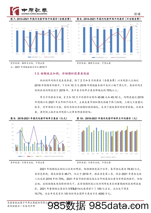 【综艺影视市场研报】传媒行业专题研究：2021电影市场有序恢复，疫情常态化下有望重回增长-20220107-中原证券插图5