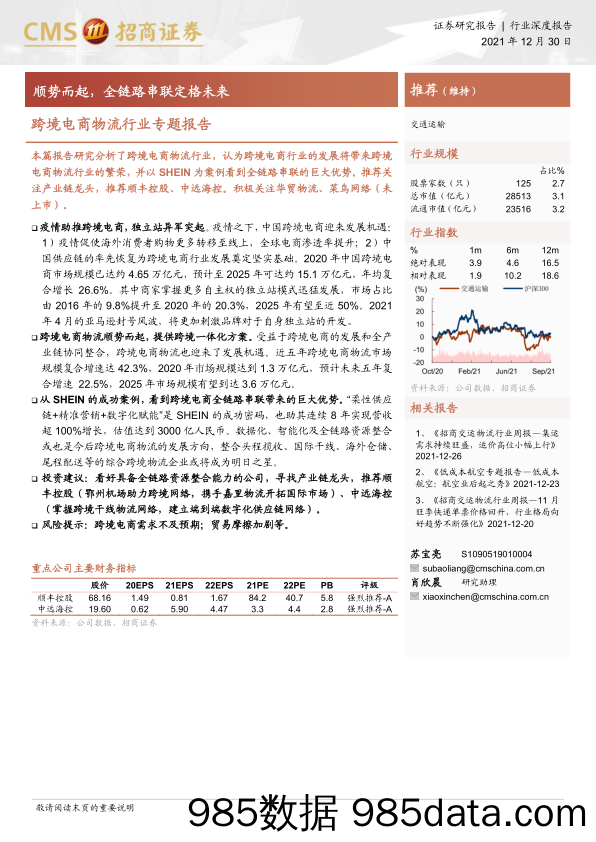 【电商市场研报】跨境电商物流行业专题报告：顺势而起，全链路串联定格未来-20211230-招商证券