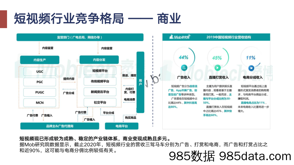 【视频号运营】视频号运营从入门到精通插图5